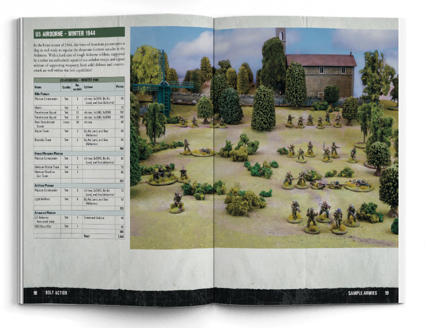 Bolt Action: Armies of the United States and Sgt. James 'Jake' McNiece