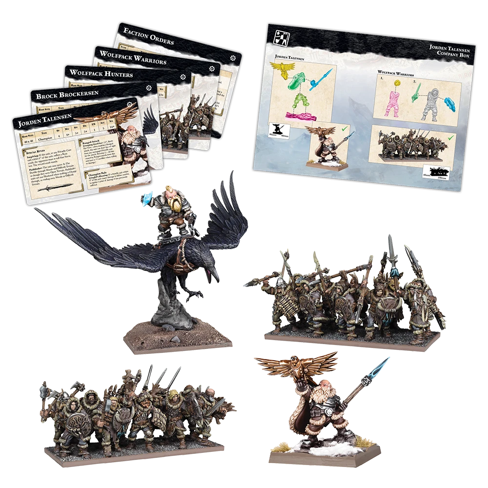 Kings of War: Champions: Jordan Talensen Company Box