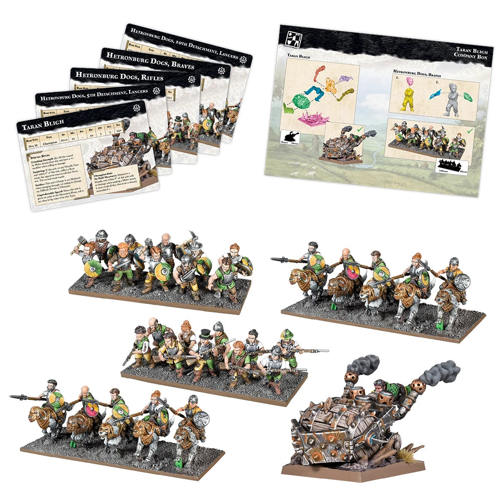 Kings of War: Champions: Taran Bligh