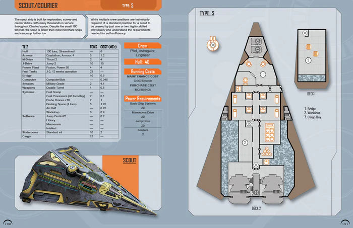 Traveller RPG: Core Rulebook 2022 Revision