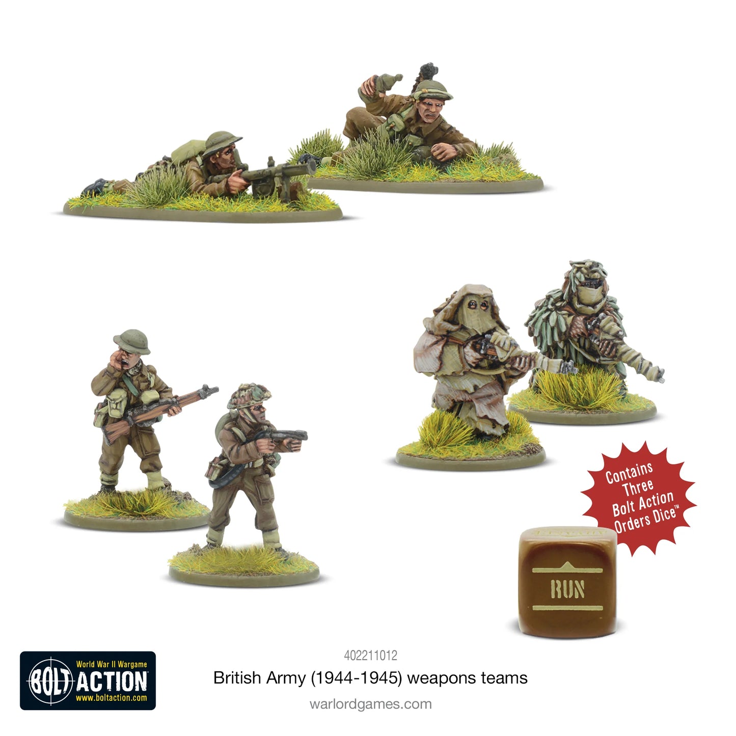 British Army Weapons Teams