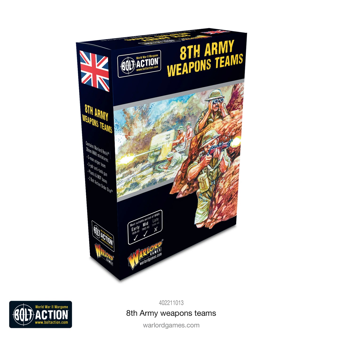 British (8th Army) Weapons Teams
